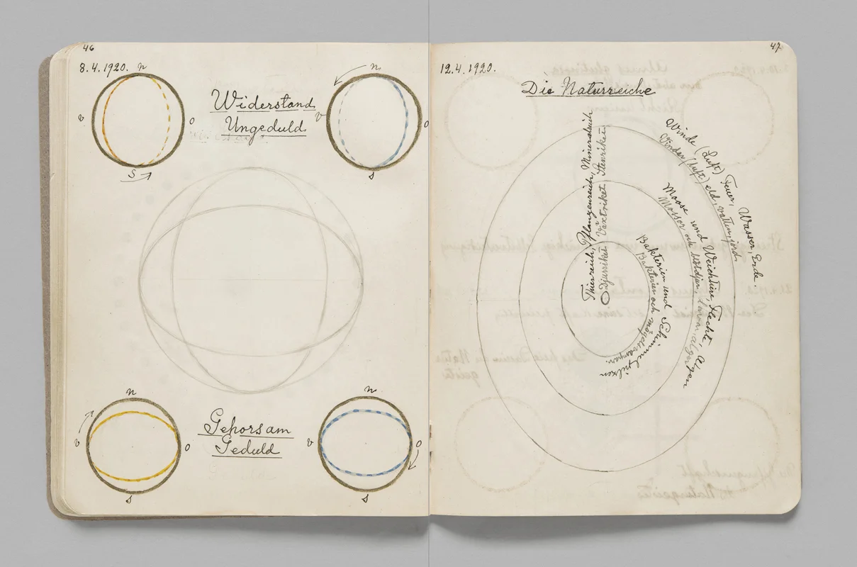 Spread from The Legacy of Hilma af Klint: Nine Contemporary Responses, 2013 © Moderna Museet and Koenig Books