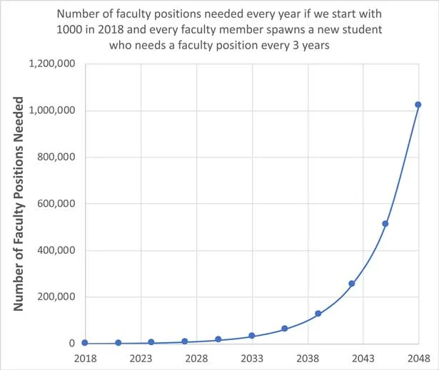 Growth1.jpg