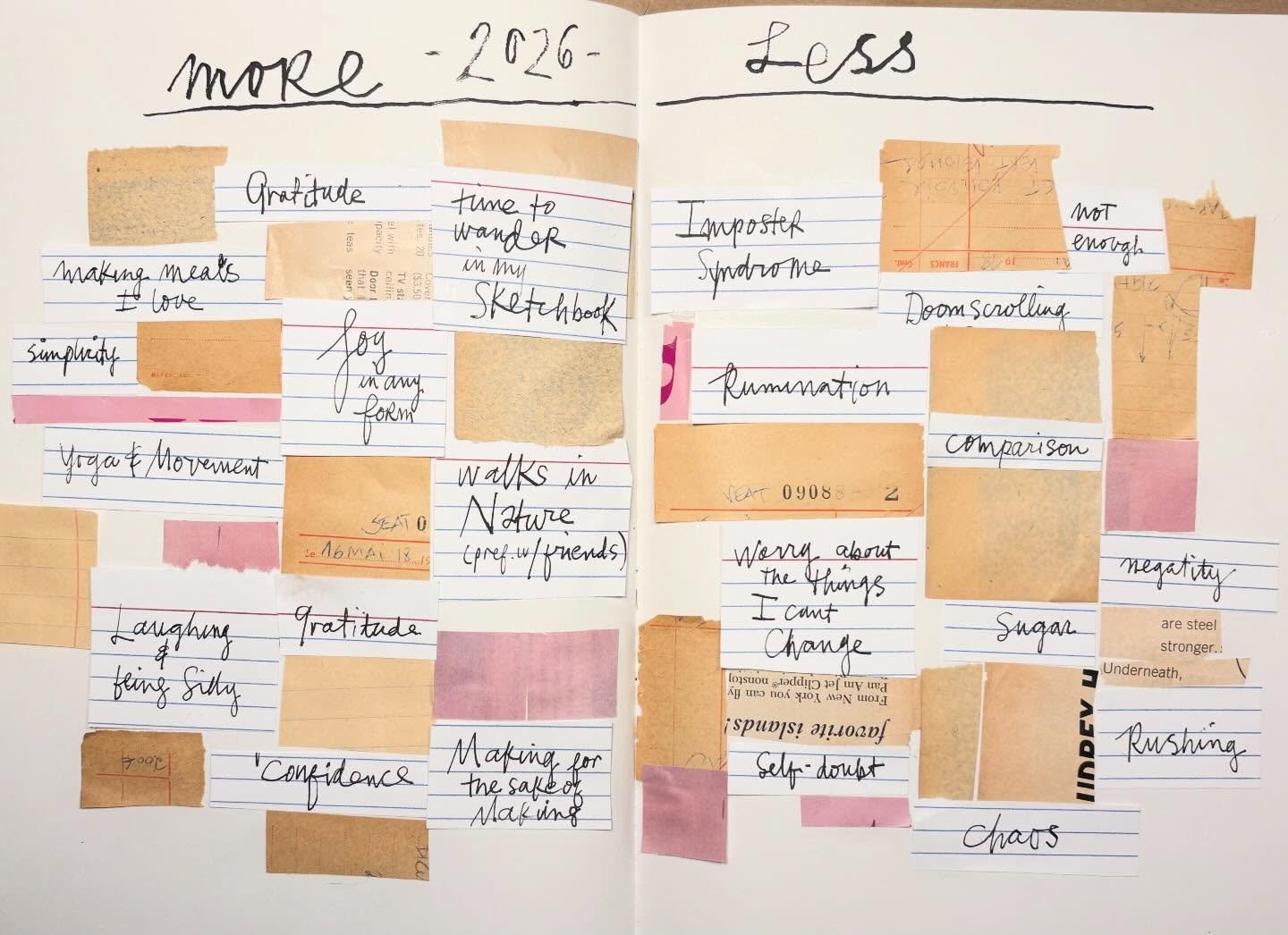 Here&rsquo;s my more/less list for 2026. Thanks to @juliarothman for establishing this clever idea👏
#moreless #morelesslist #newyear #newyearsresolution #lists