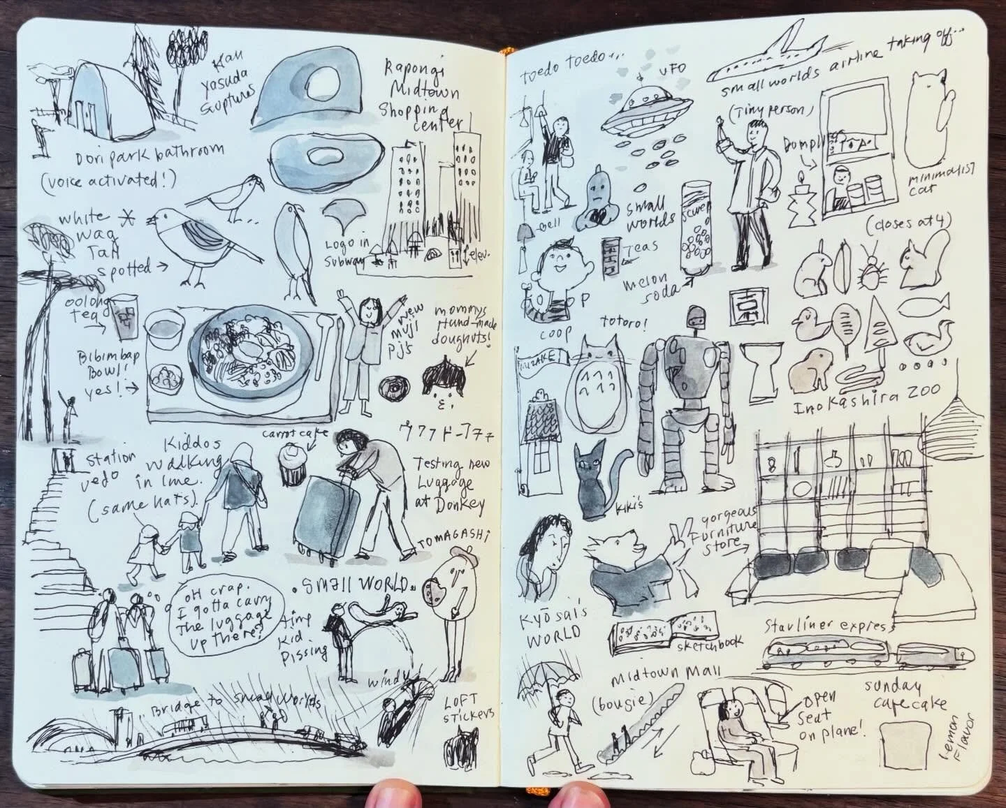 Found another page in the sketchbook. 
#japan #sketchbooks #japanart #ilovejapan #travelsketchbook