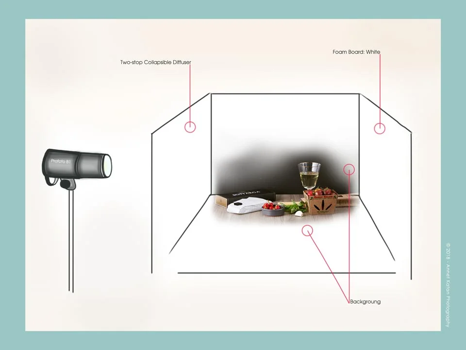 Light setup