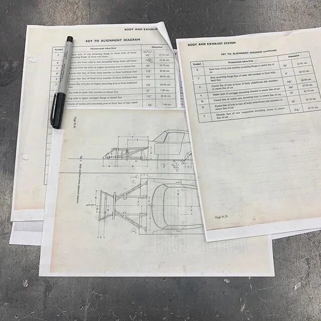 Fixture up the new floor pan and set the datum for the #etype. #fabrication #restoration #rustrepair #vintagetin