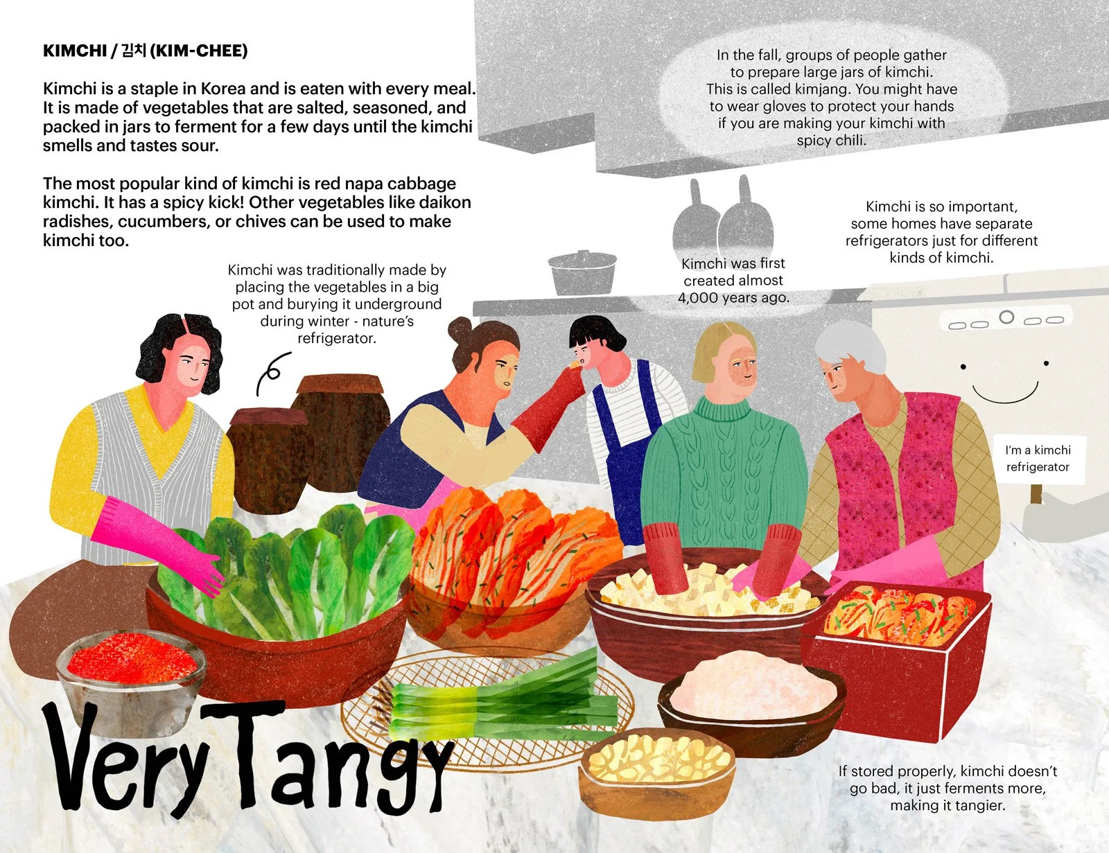 A Very Asian Guide to Korean Food — Sunnu Rebecca Choi - Illustrator