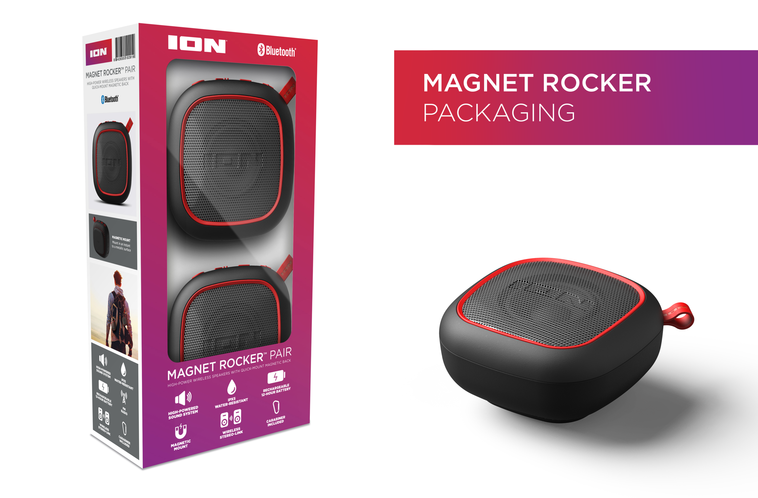 [iSP153] Magnetic Package.png