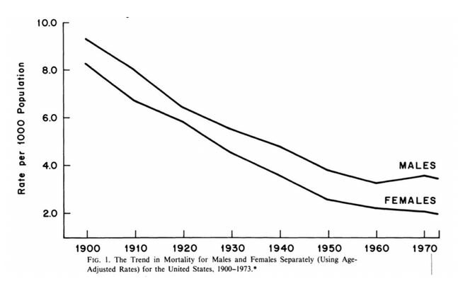 03-12-19-Figure-4.jpg