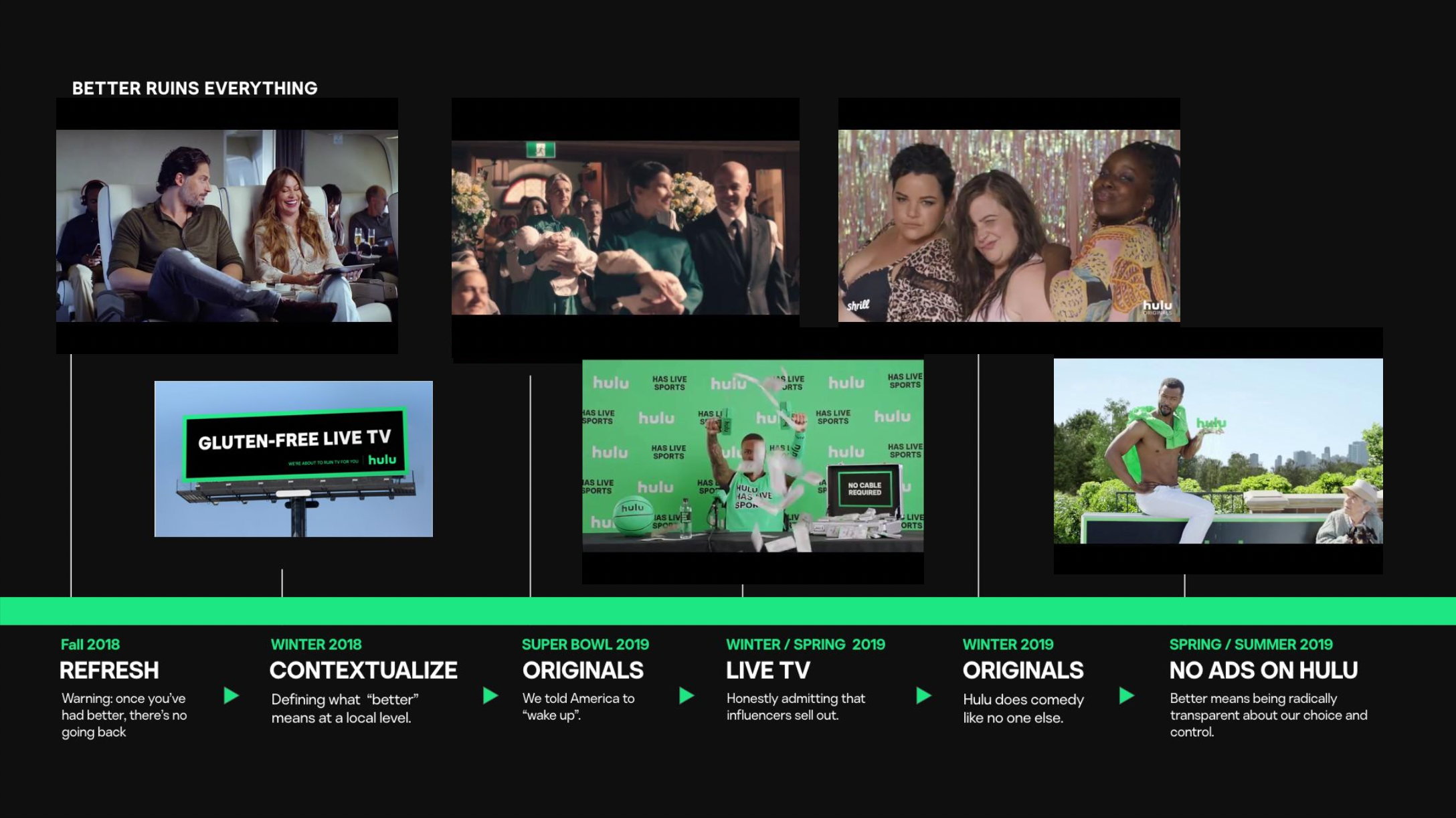 Better Ruins Everything 