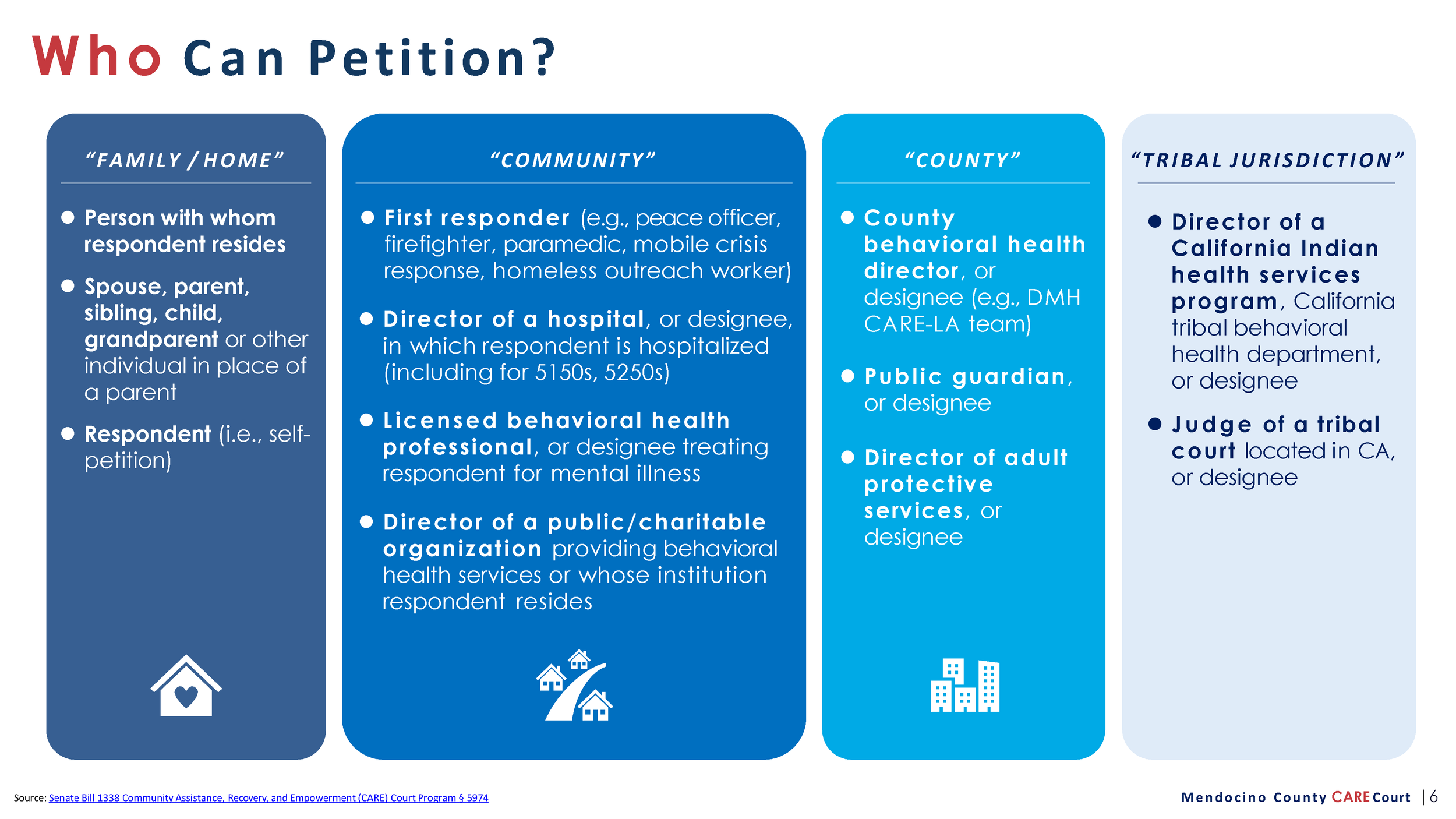 Mendocino County CARECourt Overview dt-10_Page_06.png