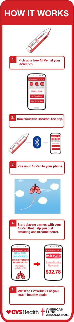 BreatheFreeHOW IT WORKS POSTER6.jpeg