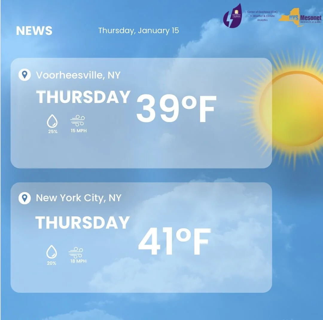 🌦️ Weather Update for Tomorrow — NYC &amp; Voorheesville! 🌇❄️
