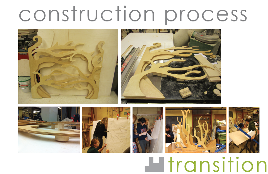 ConstructionProcess.png