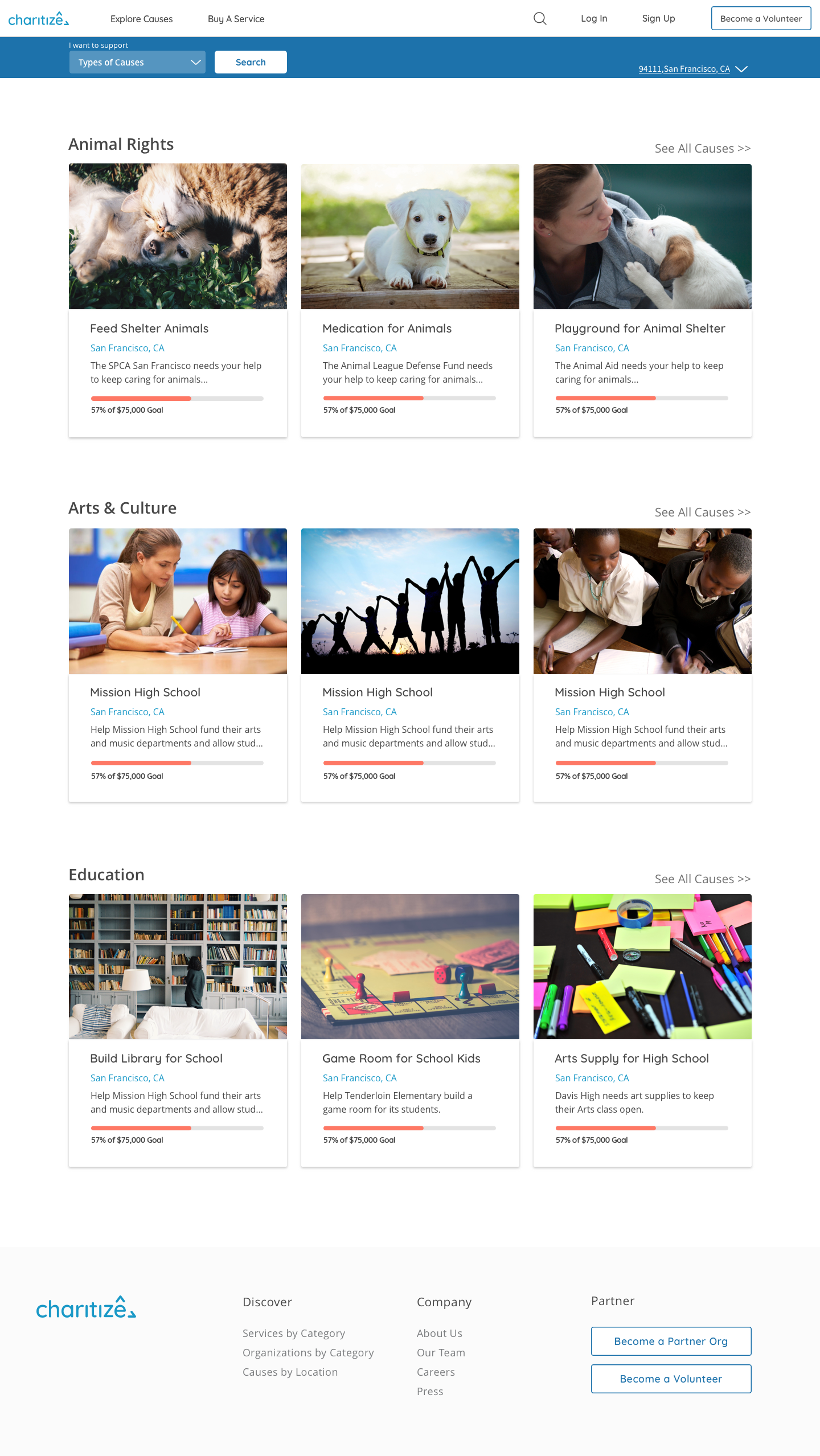 Browsing Initiatives Page.