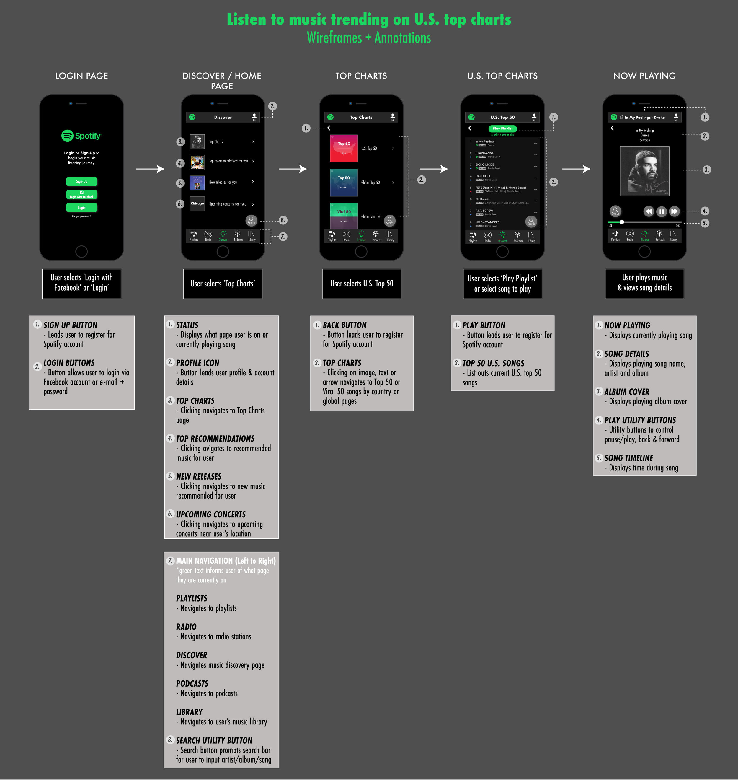 Task1_Wireframes.jpg