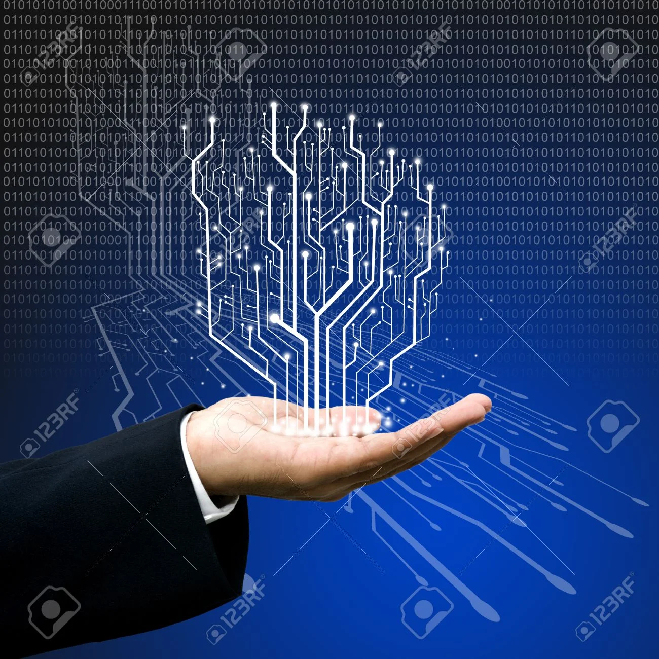 Managing Digital Transformation Workshop 9/7/18