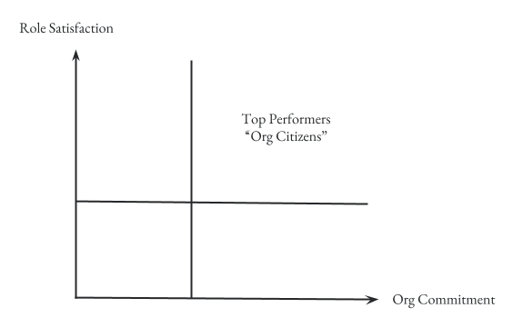 top performer.png