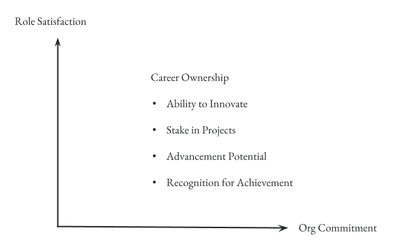 Career Ownership (7).png