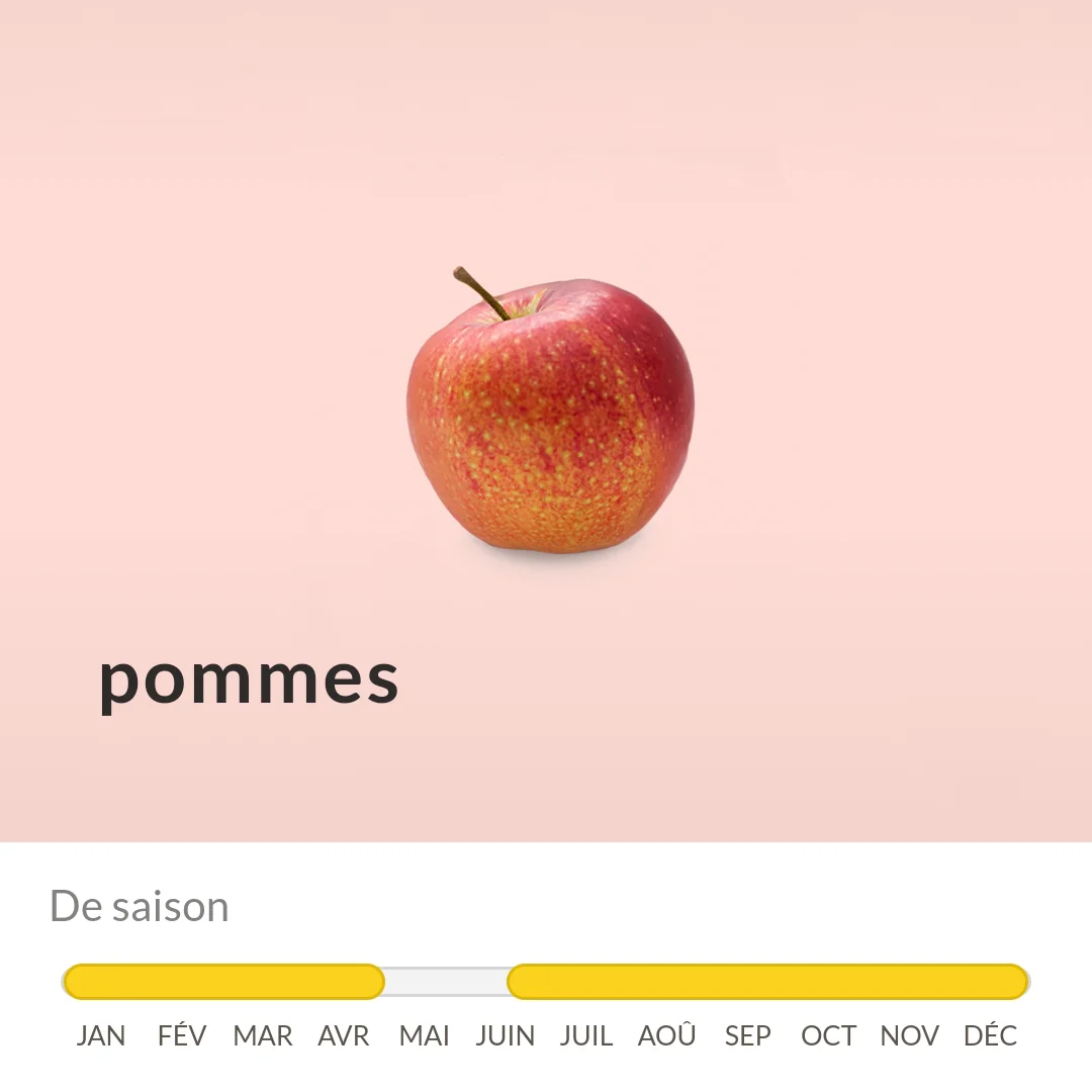 Pommes