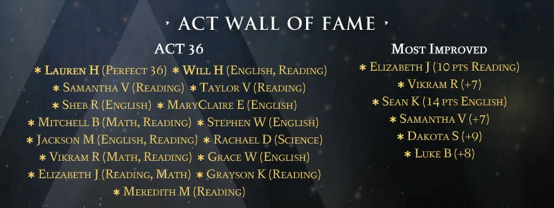 ACTWallofFame.jpg