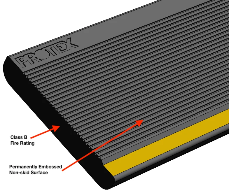 TREADX - Top View - Close Up.jpg