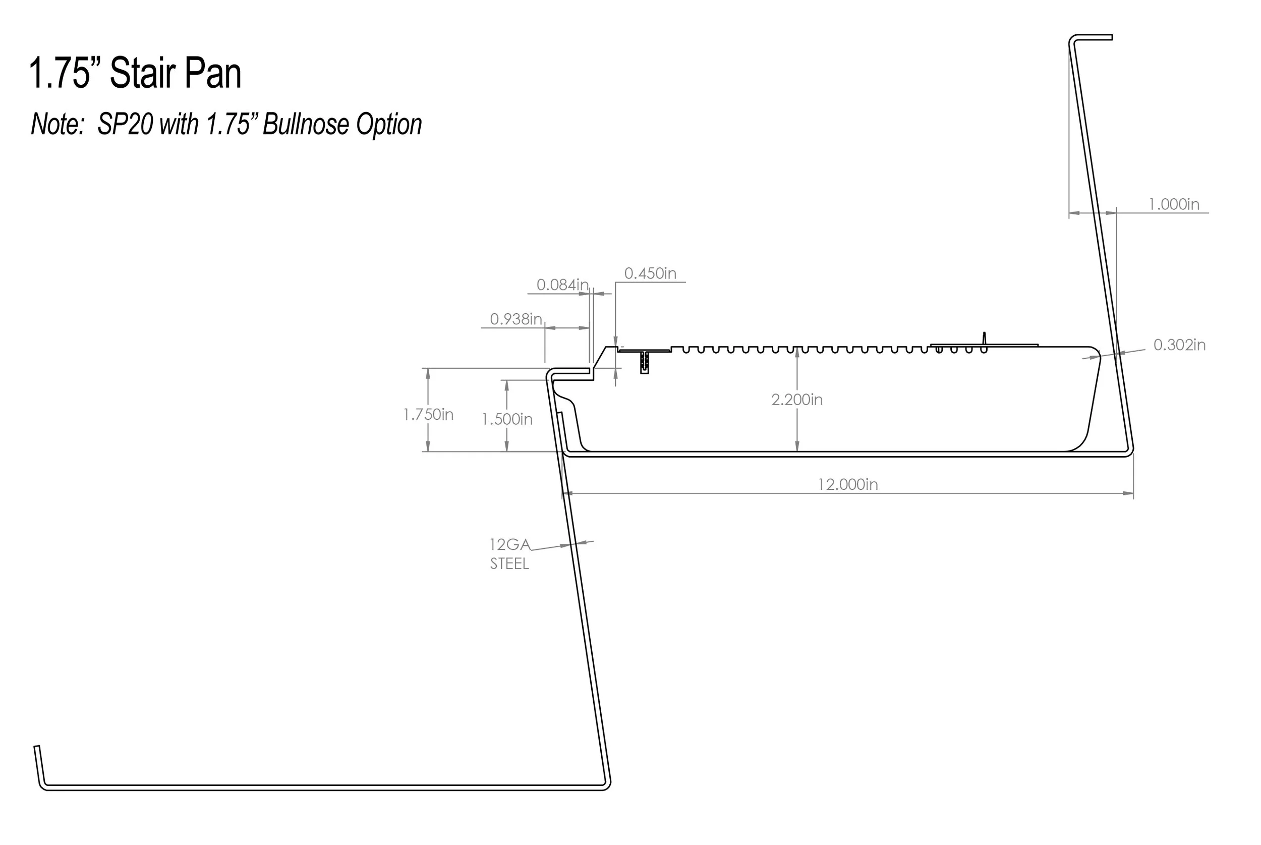 Fitment Tolerances