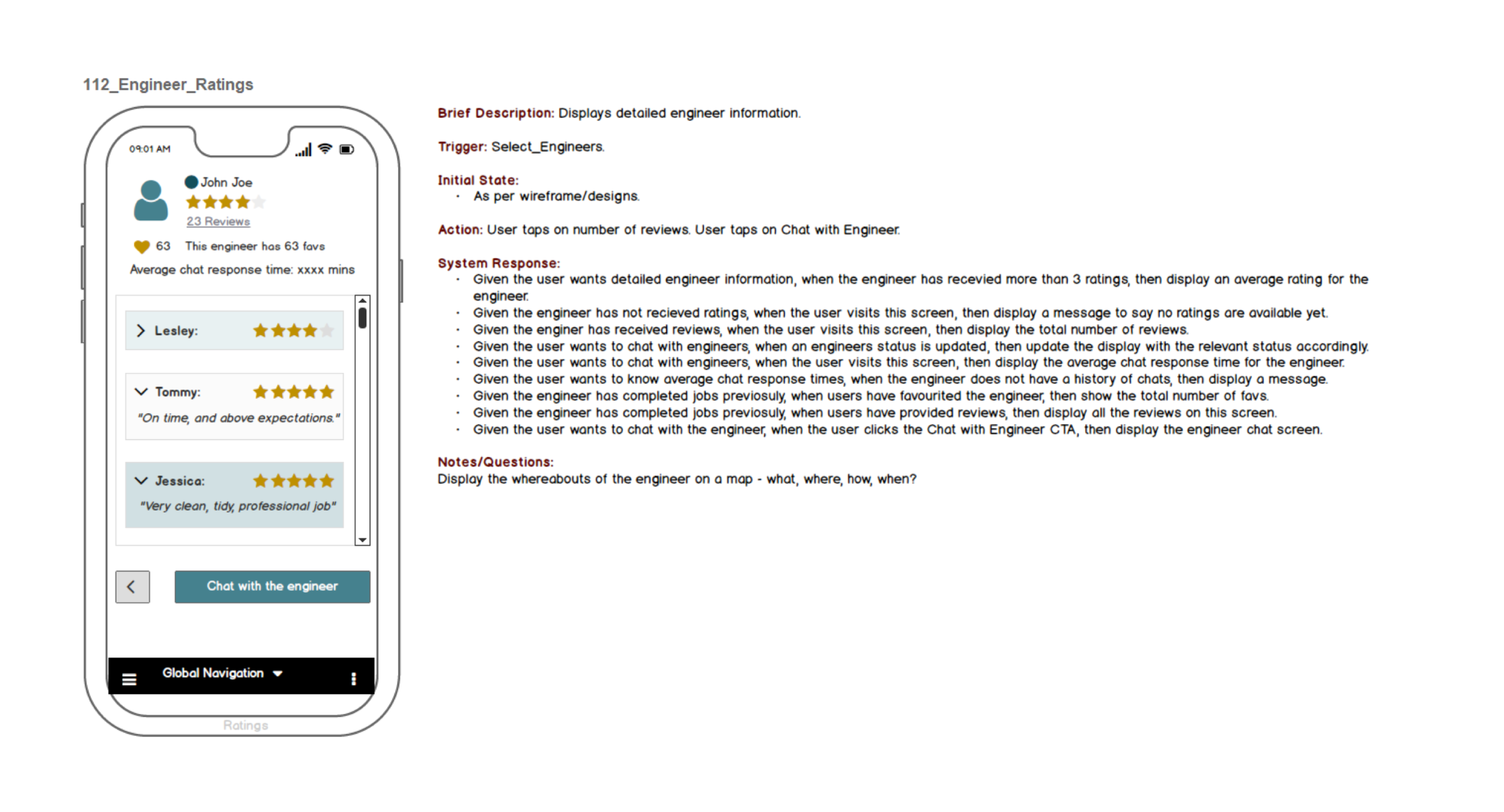 USER STORIES