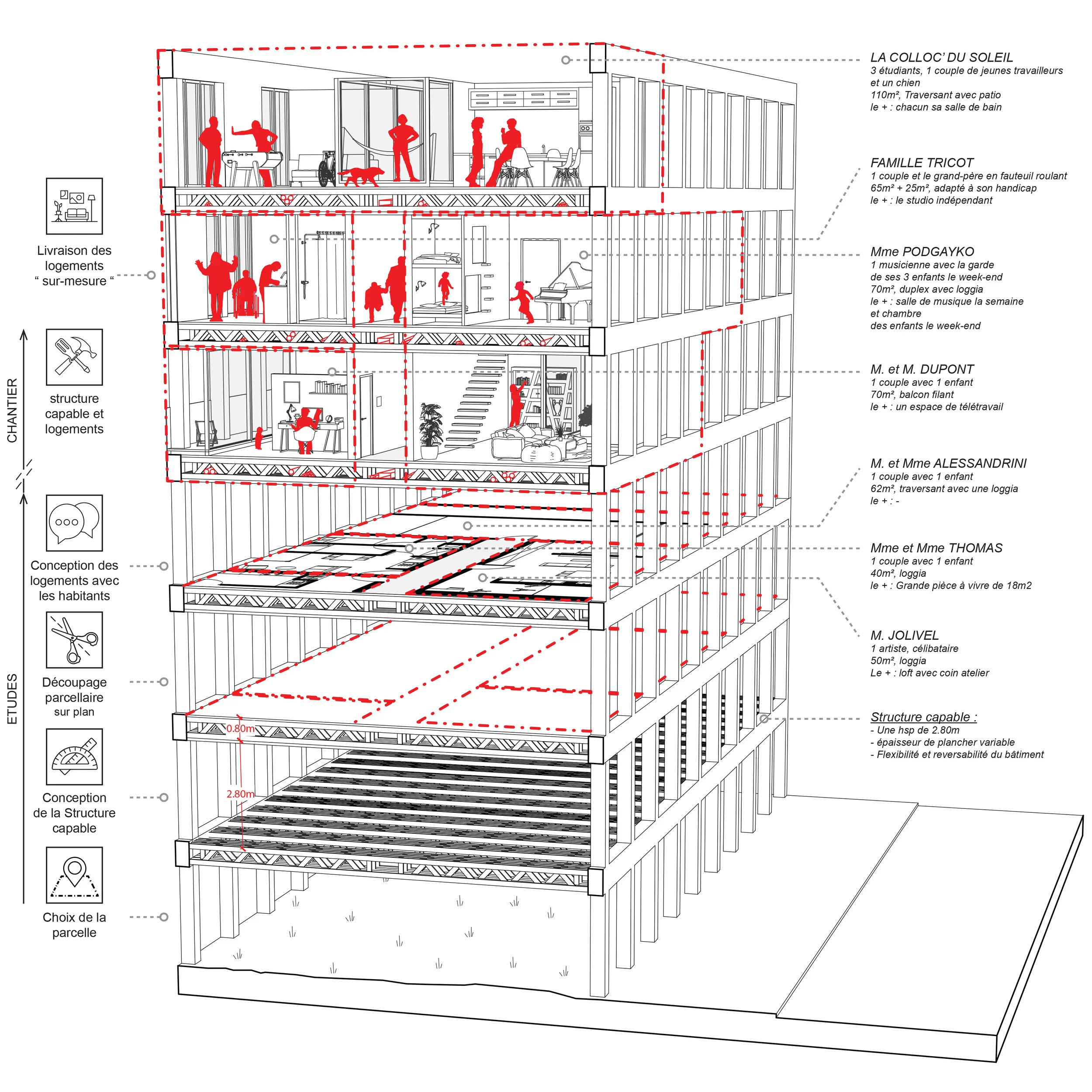 L128_A2_PDF.jpg