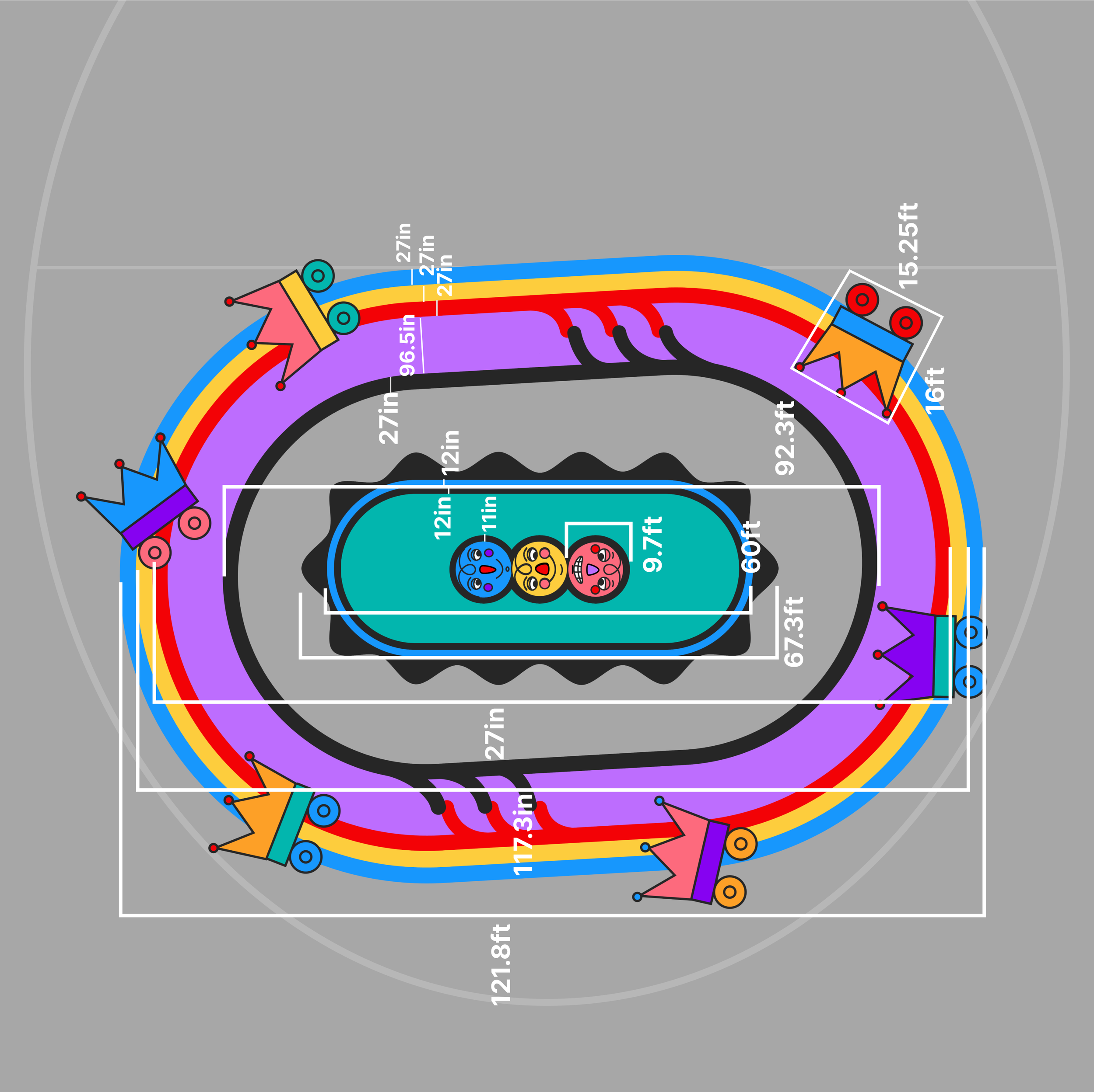 The Design