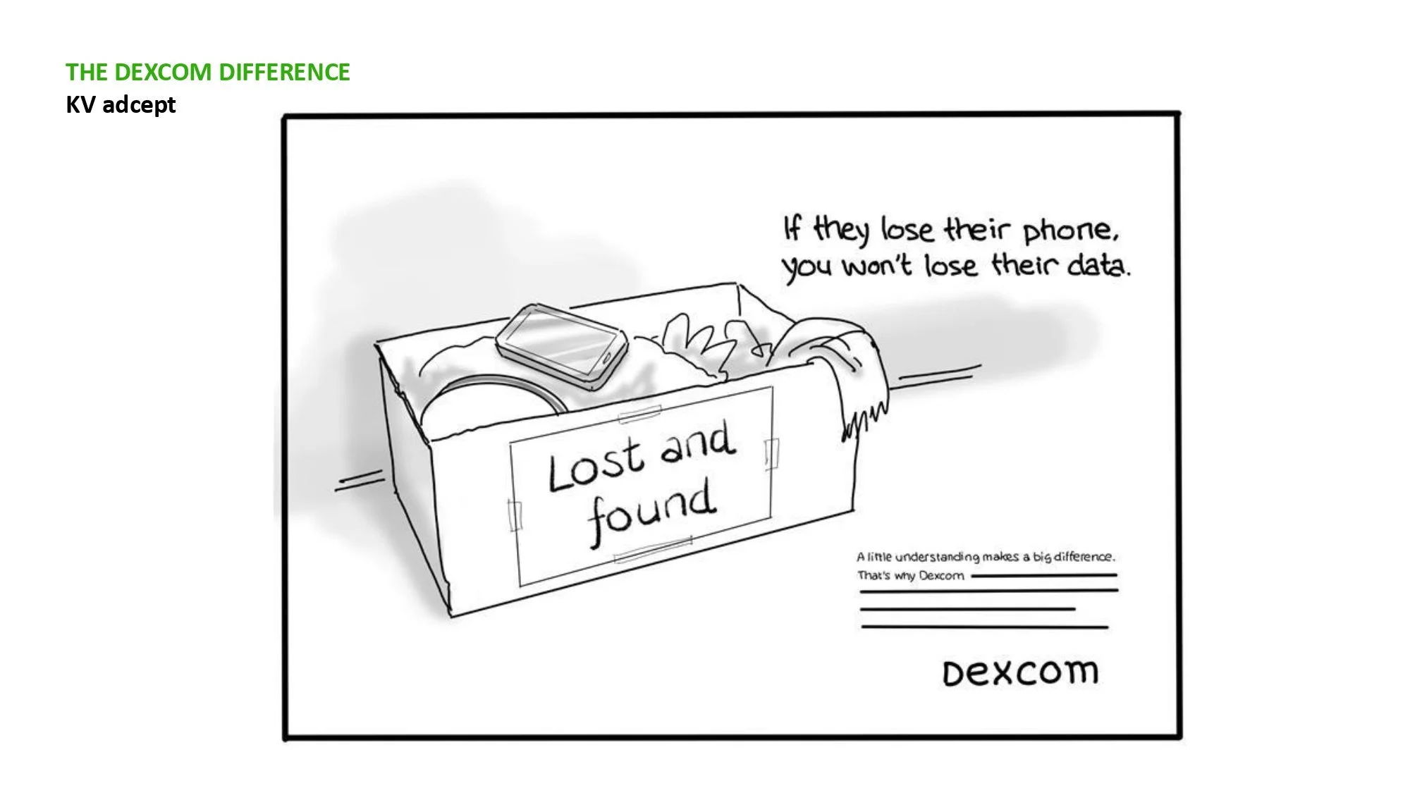 Dexcom Range Creative Presentation_page-0025.jpg