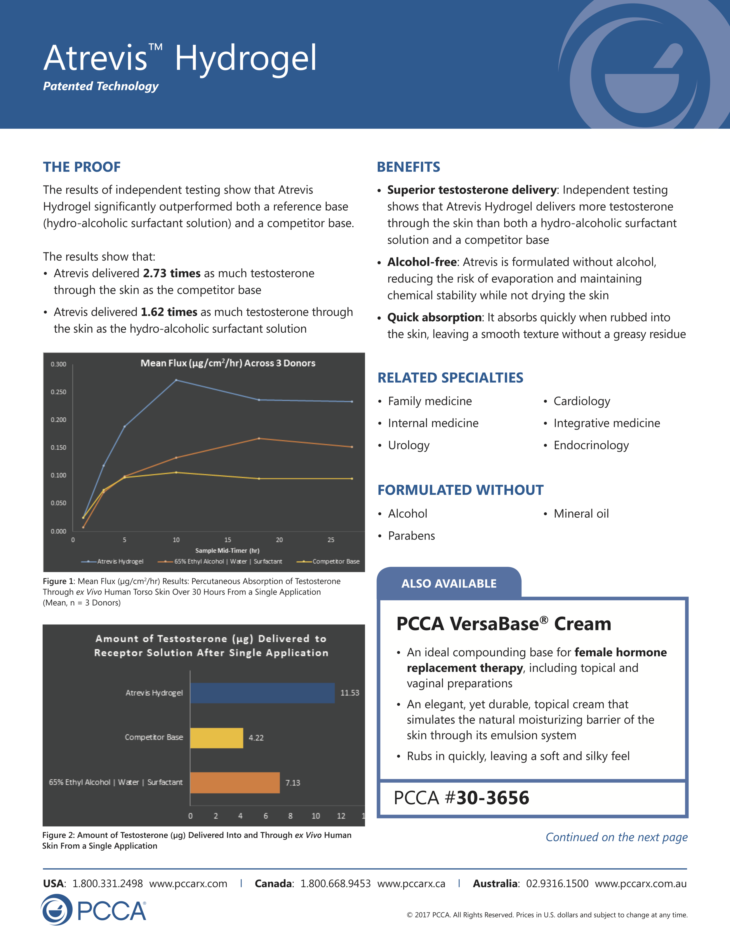 Atrevis — eMedPlus Resources