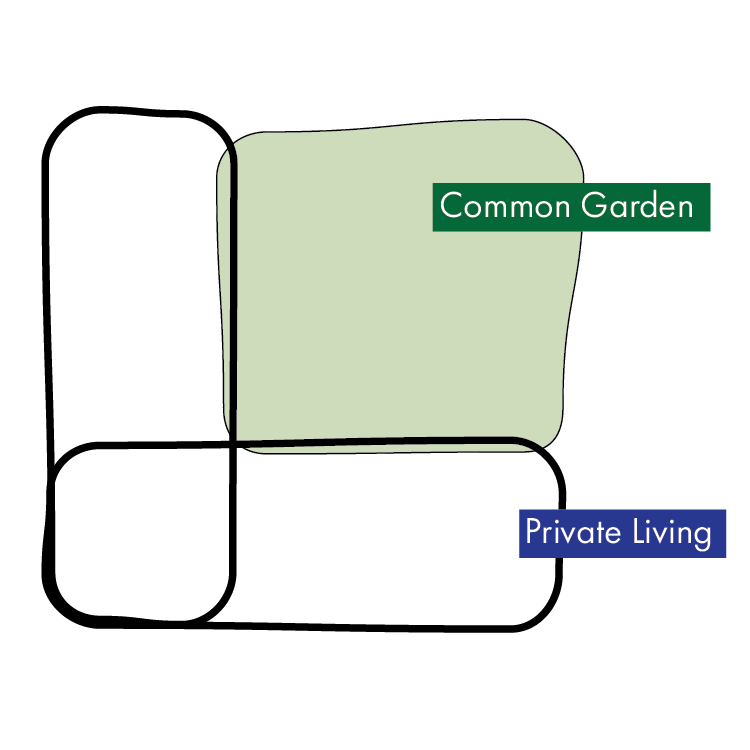 Memory Care Diagrams-01.png