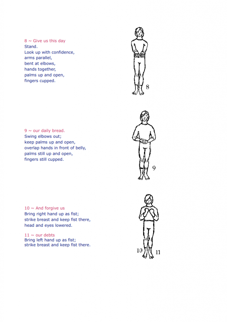 11.-The-Lords-Prayer-lessonEng_007-724x1024.png