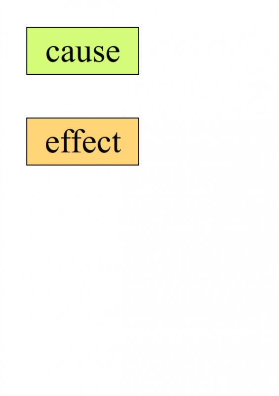 6.-Cause-Effect-lessonEng_011-565x800.png