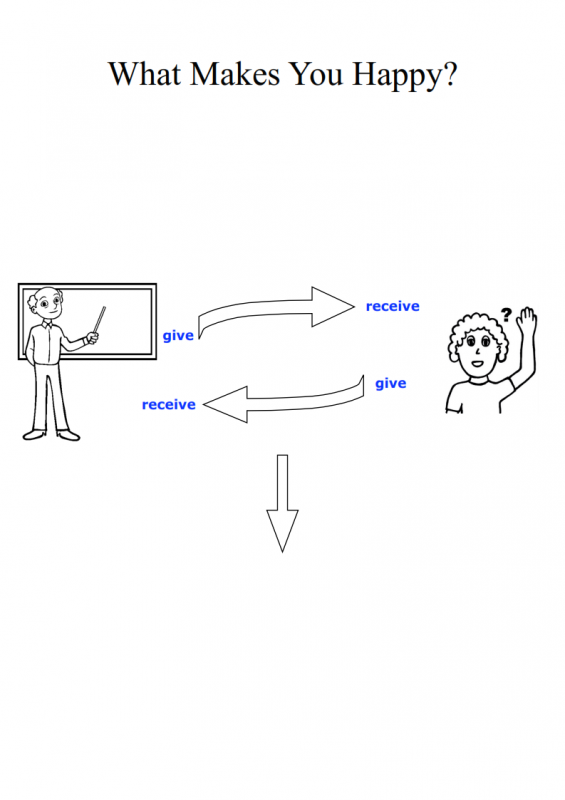 10.-What-Makes-You-Happy-lessonEng_007-565x800.png