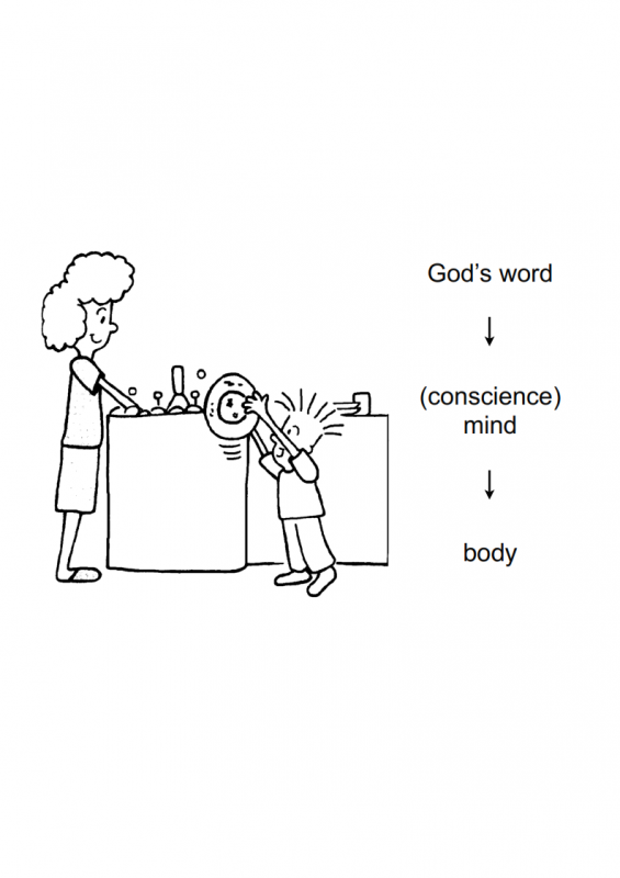 8.-1st-Blessing-lessonEng_006-565x800.png