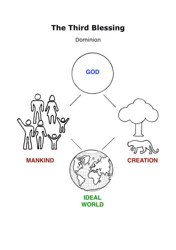 12.-Growing-responsibilty-lessonEng_005-565x800.png