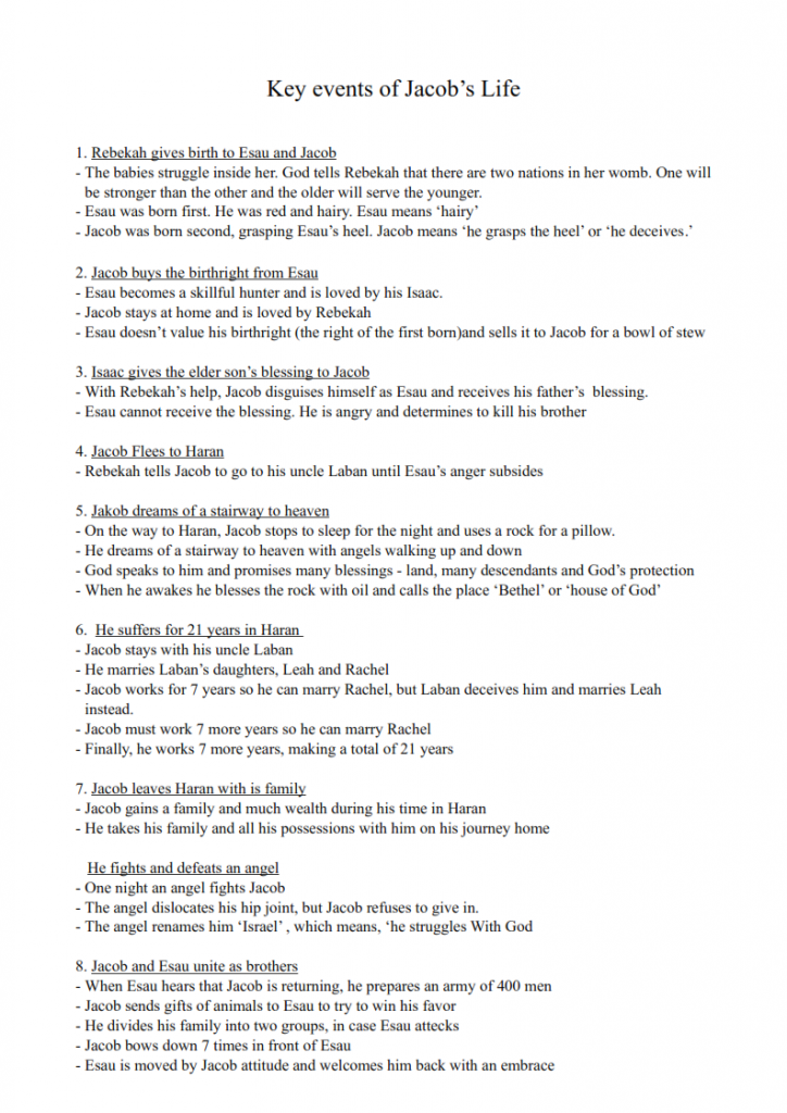 41.-Jacob-Esau-lessonEng_005-724x1024.png