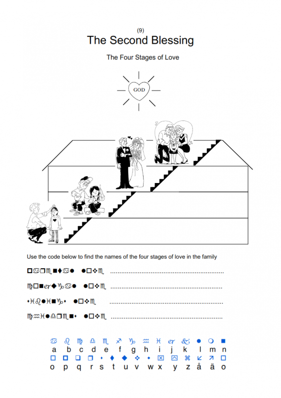 9.-2nd-Blessing-lessonEng_011-565x800.png