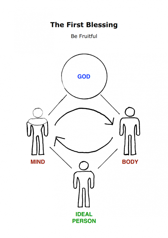 12.-Growing-responsibilty-lessonEng_003-565x800.png