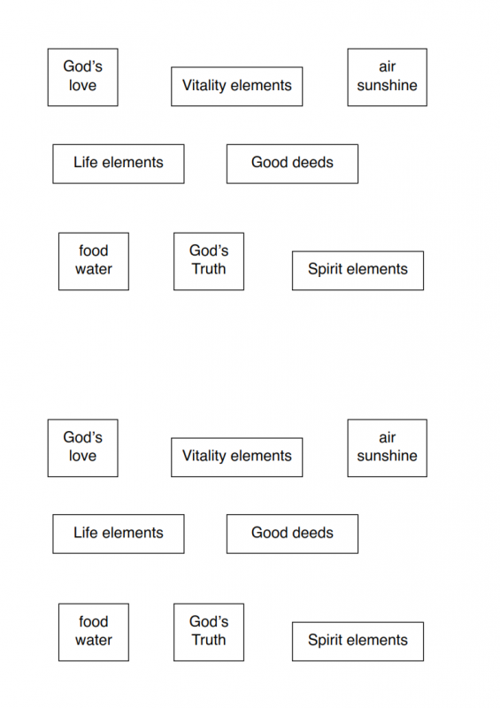 14.-The-Physical-Self-Spirit-Self-lessonEng_010-1-565x800.png