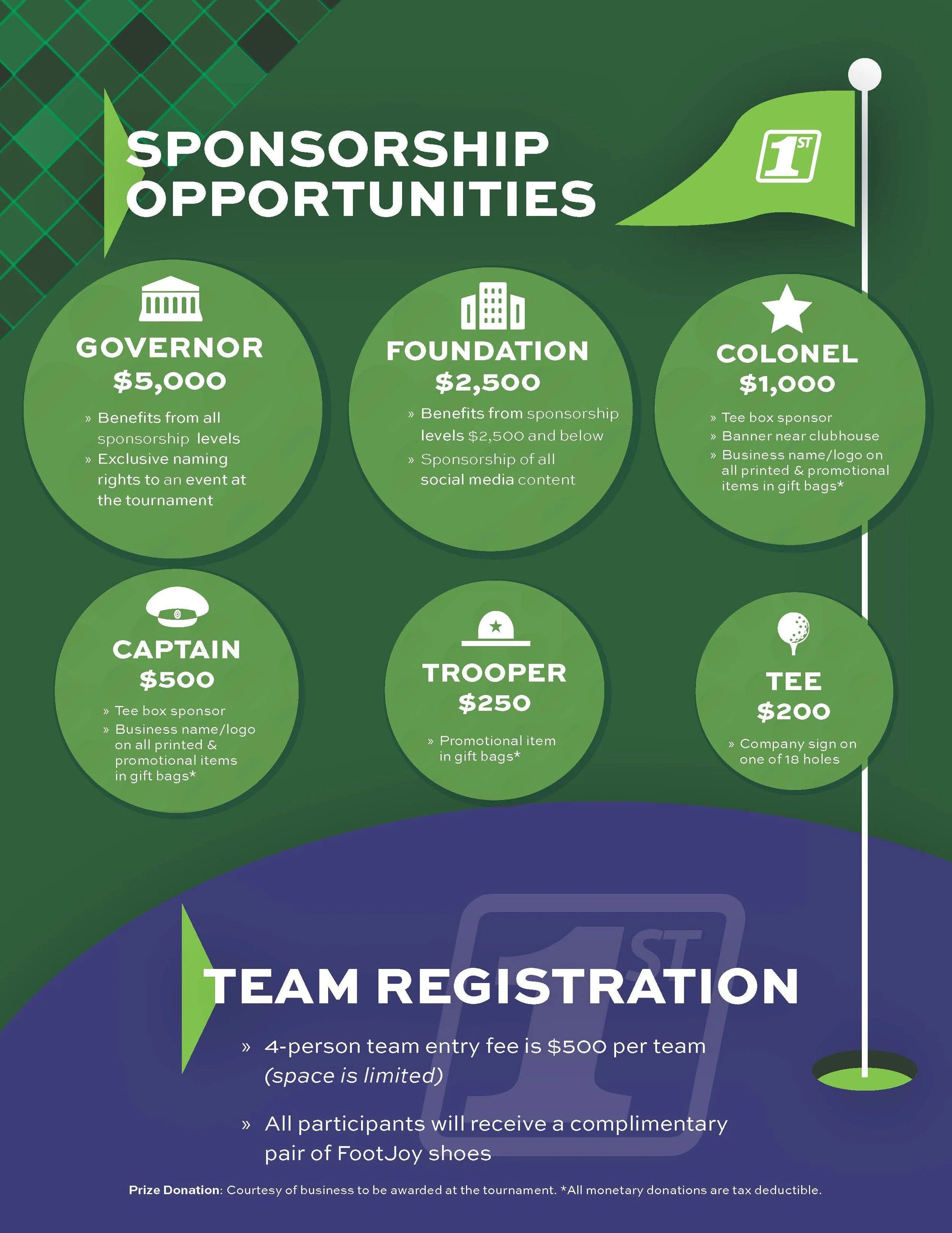 Swing for the Green Golf Tournament — Arkansas State Police Foundation