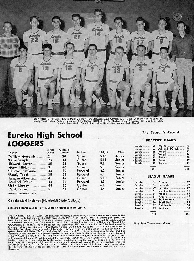Spring 2021 - Road to the Tournament of Champions: 1960-61 Eureka High Boys Basketball Team