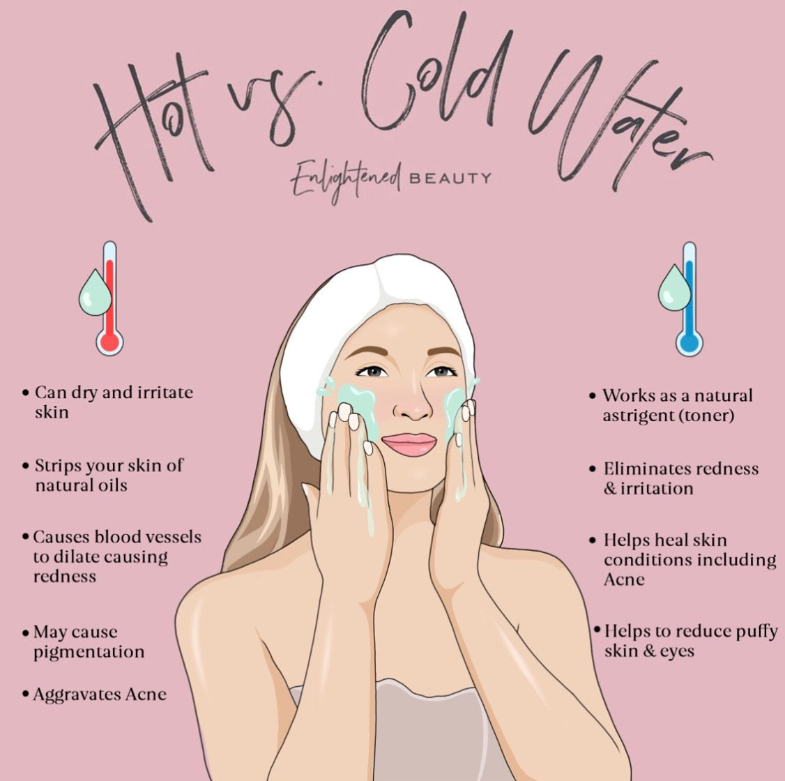 Hot or Cold Water? What's the Best Temperature for Washing Your Face?