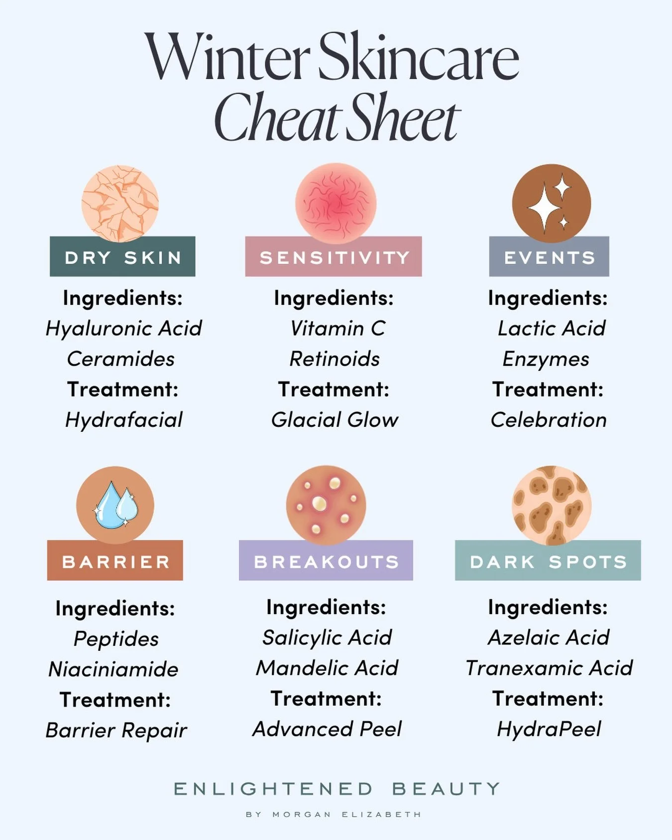 Winter is creeping in, babes. ❄️ 

This is the season when a lot of skin drama begins. Dryness, flaking, redness, breakouts, tightness. All totally normal, all totally fixable. 💁🏻&zwj;♀️

A few small shifts can rescue your barrier and keep you glow