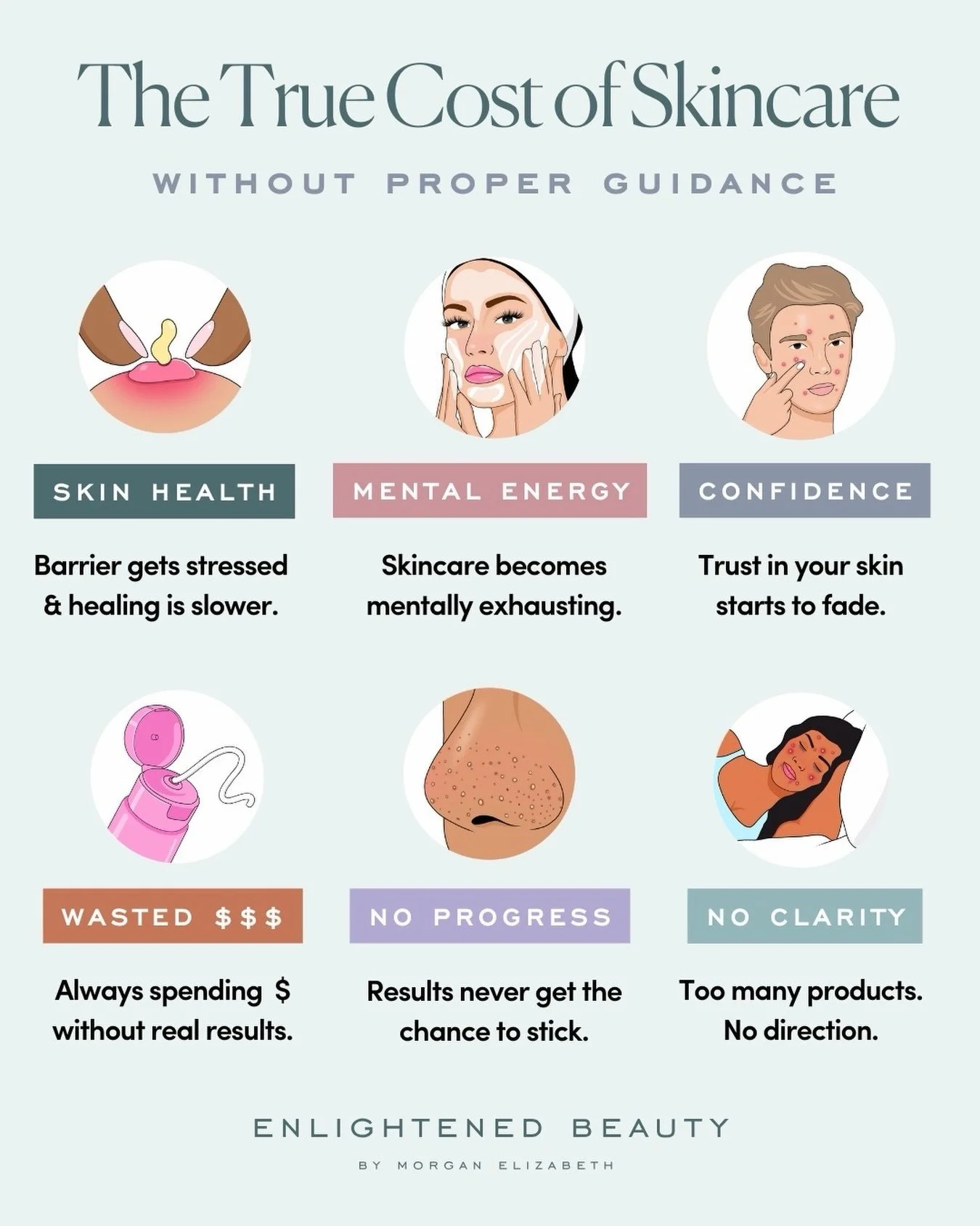 This is what I see most when skincare is built on guessing. ⬇️

Skin that struggles to heal.
A routine that drains mental energy.
Confidence that fades with every reset.
Money spent without progress.
Results that never stick.
Clarity that&rsquo;s alw