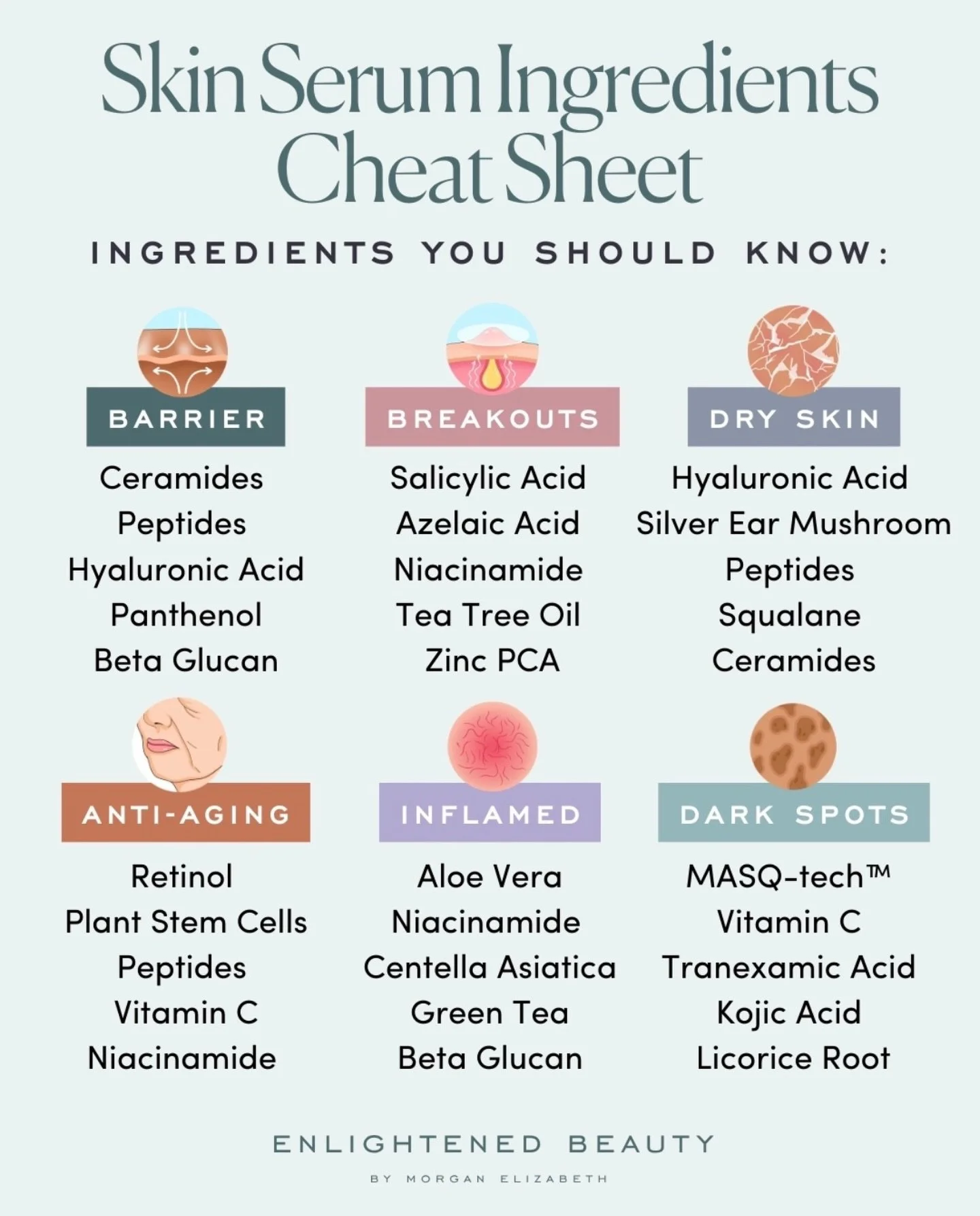 Serum confusion? Let&rsquo;s clear it up ✨

Ever read an ingredient list and think&hellip; what does any of this actually do? 🤔

You&rsquo;re not alone, babe. Skincare doesn&rsquo;t need to feel overwhelming.

I created this Skin Serum Ingredients C