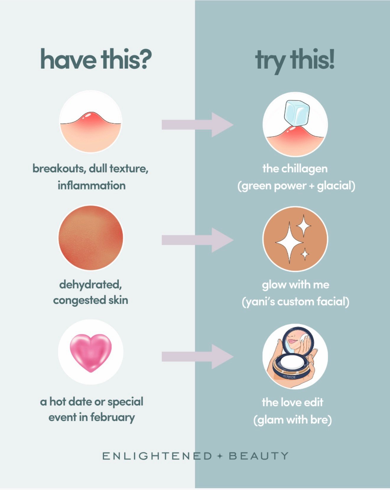 Winter skin?
We have a plan!

❄️ The Chillagen (Green Power + Glacial) $89 &mdash; our winter special extended due to demand!

✨ Glow With Me (Yani&rsquo;s Custom Facial) $49 &mdash; a 30 min facial customized to your skin&rsquo;s unique needs!

&hea