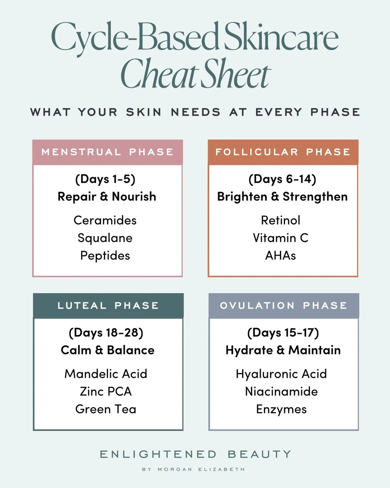 Your skin isn&rsquo;t inconsistent&hellip; it&rsquo;s responding exactly how it&rsquo;s designed to 🤍

Most women are trying to force the same routine every single day while their hormones are shifting week to week and then wondering why their skin 