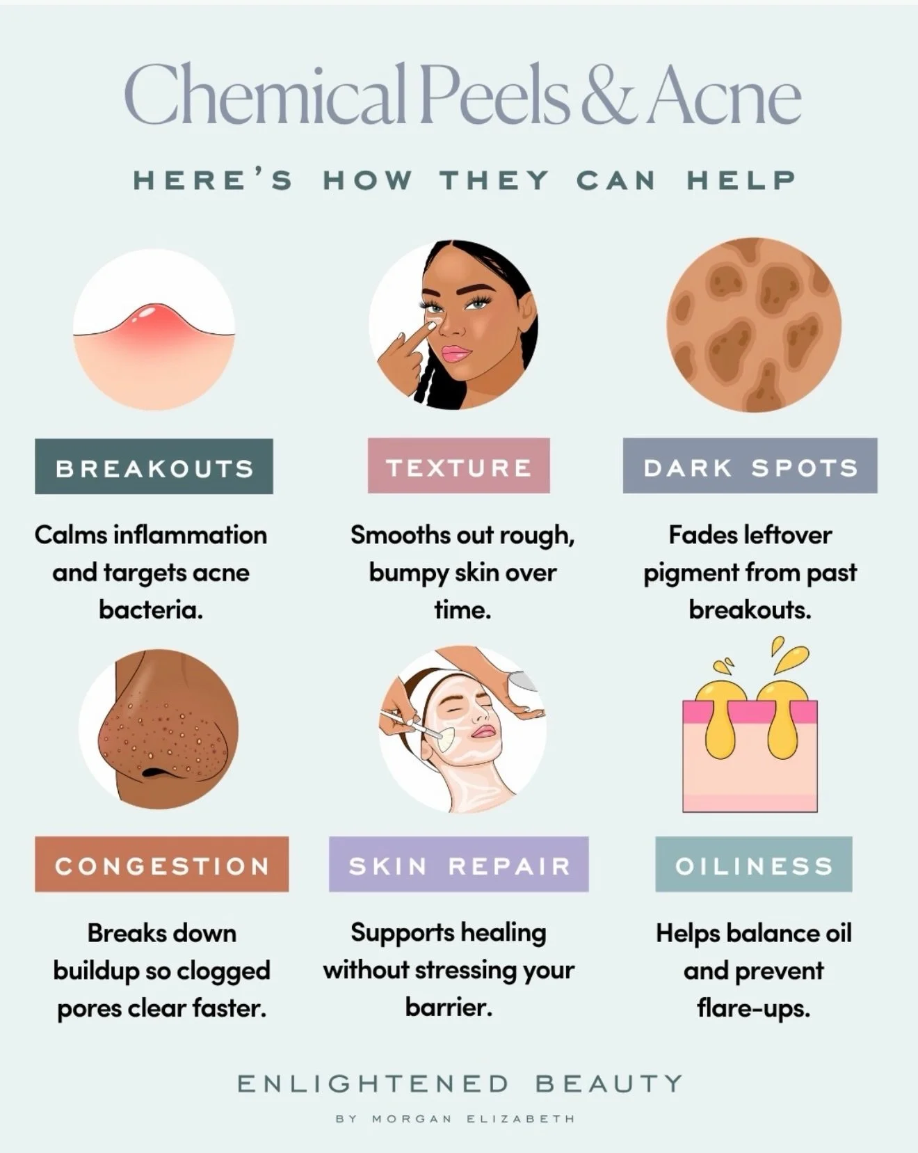 Your skin isn&rsquo;t a problem to fix. It&rsquo;s a system to support.
When acne keeps coming back, it&rsquo;s usually because something deeper needs attention. The barrier, the inflammation cycle, the way the skin is shedding and rebuilding. Peels 