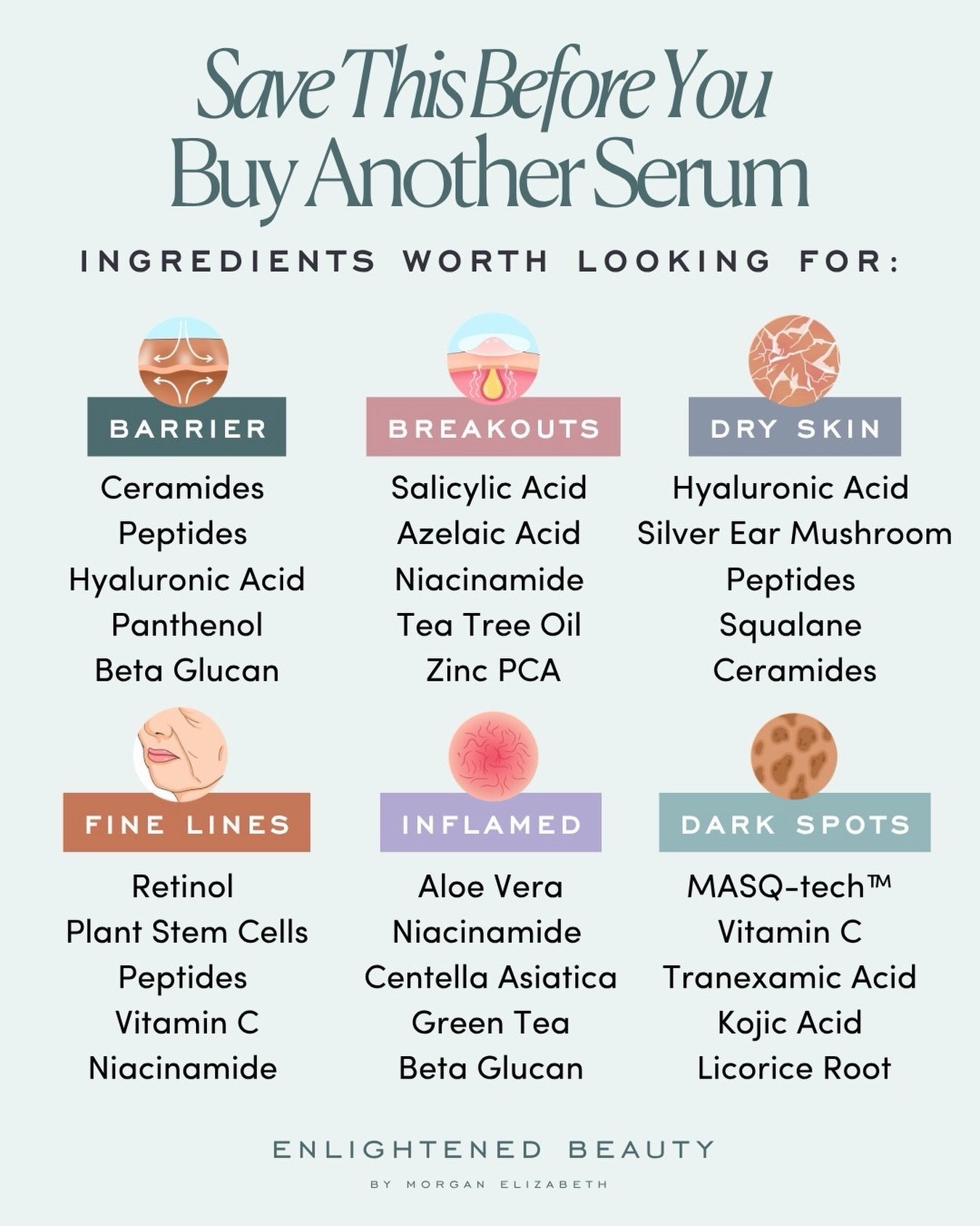 When a new client asks me what serum they should be using, I never give them a single answer. I ask what their skin is doing first.

Inflamed skin asks for different ingredients than dehydrated skin. A damaged barrier responds to one set of things, f