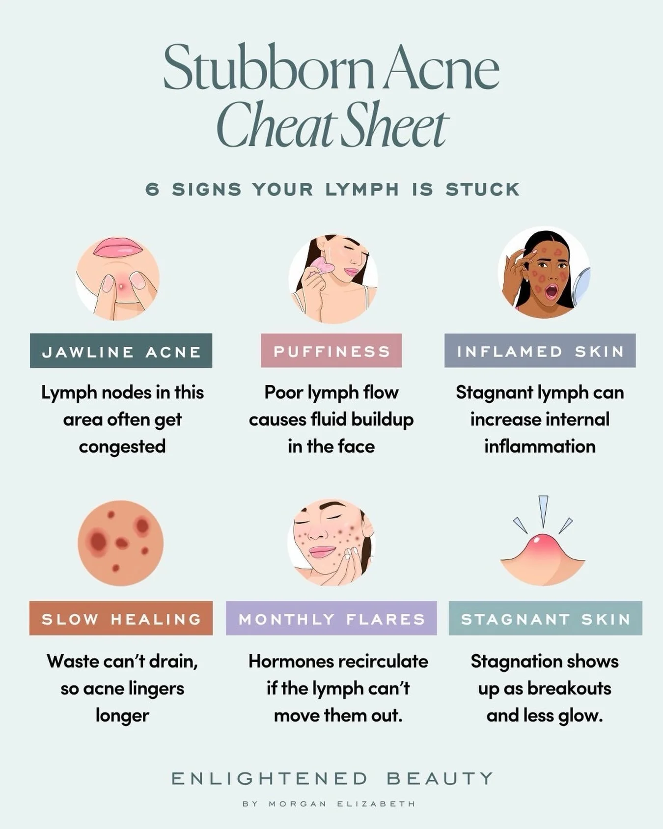 June is Acne Awareness Month 🫶🏼

After treating acne for over 13 years, one thing I&rsquo;ve learned is that acne is rarely just about acne.

Sometimes it&rsquo;s the products you&rsquo;re using. Sometimes it&rsquo;s inflammation. Sometimes it&rsqu