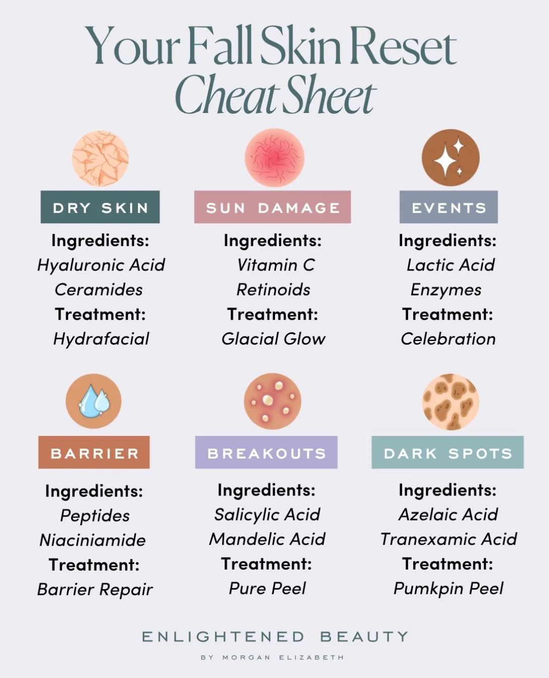It&rsquo;s officially fall, babes 🍂🤎 which means it&rsquo;s probably time to check in with your skin.

Because the routine that got you through summer might not be exactly what your skin needs going into a new season.

Whether we&rsquo;re dealing w